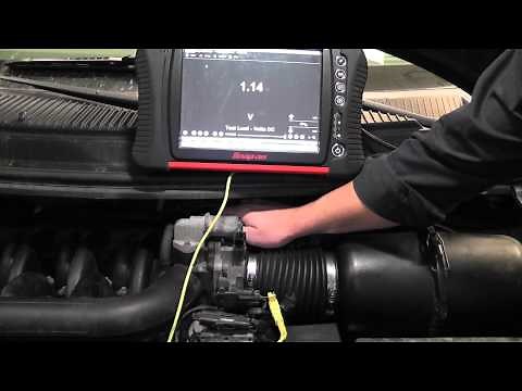 Throttle Position Sensor Test (voltmeter and scope)