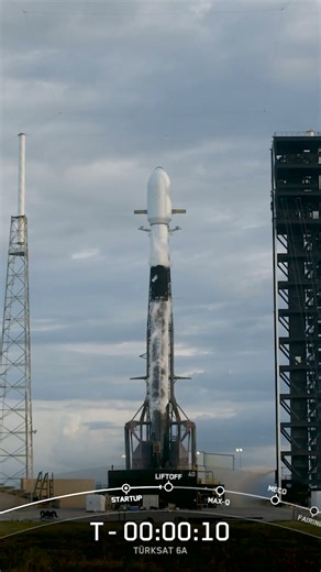 #SpaceX #Falcon9 Launches #Turksat 6A Mission! 🚀 Ninth Flight for Booster! | Overlook Horizon