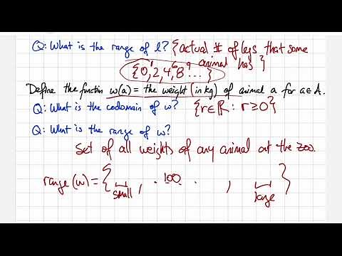 3.2B - Finding the Range of a Function - MATH 120