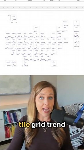 Tile Grid Trendline Maps in Excel #HBDXL #dataviz