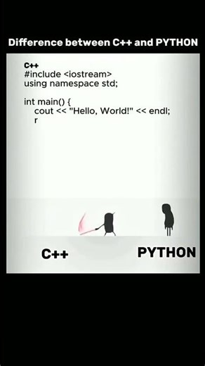 C++ vs Python | Hello World in Real Life 🤯 #shorts