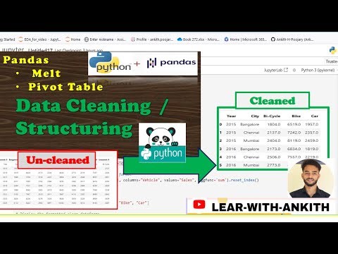 Data Cleaning with Pandas: Master Melt and Pivot Table Functions