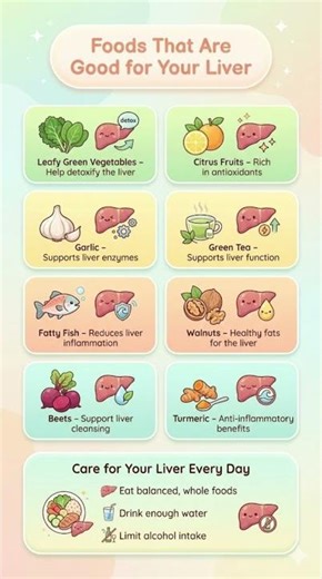 Foods That Are Good for Your Liver
