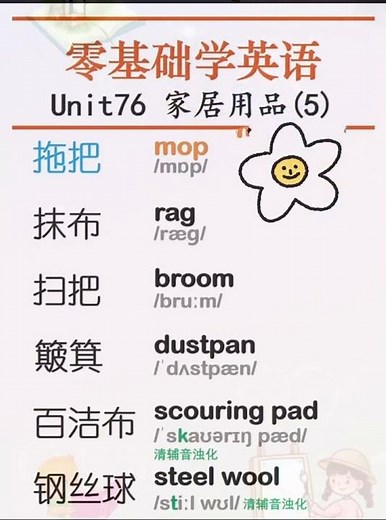 617 零基础学英语 #英语 #零基础学英语