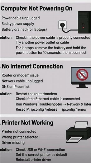 Printer Not Connecting to Internet? Fix in 30 Seconds #shorts
