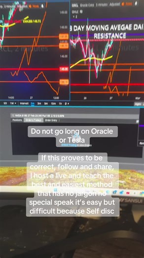 #Tesla #Oracle #ChartAnalysis #Prediction hey everybody didn’t want you guys to look at Oracle and Tesla’s chart. They have so much resistance above them to go short would be ridiculous. Mark my words these are my predictions and they will be right and when they are, I want you to Sharon and Sharon follow