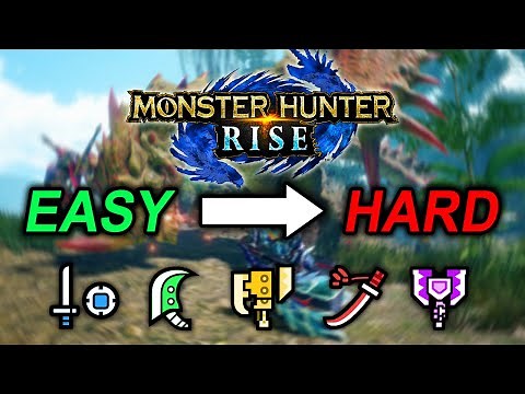 HARDEST or EASIEST Weapons to Learn in Monster Hunter Rise | Every Weapon Ranked Tier List