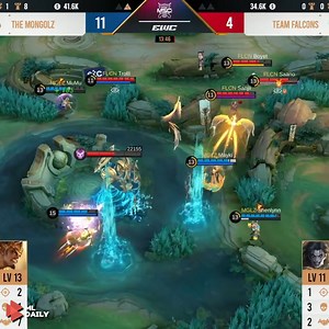 122K views · 38 reactions | Coach Duckey and the squad are out this early? | ML Daily | Facebook