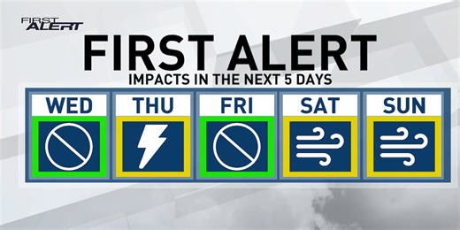 Rain moves in overnight, some stronger storms possible tomorrow