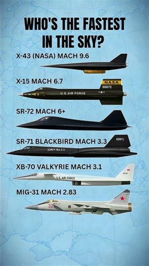 Fastest Aircraft Ever Built - Hypersonic Speed Comparison