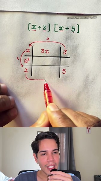 The grid method for solving equations