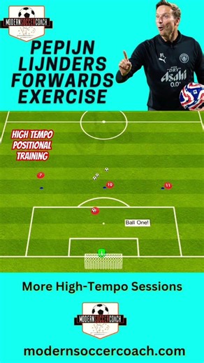 Position Specific Training #footballcoaching #footballtraining #soccercoaching #soccerdrills #drills
