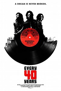 Every 40 Years Summary, Trailer, Cast, Where to Watch and More