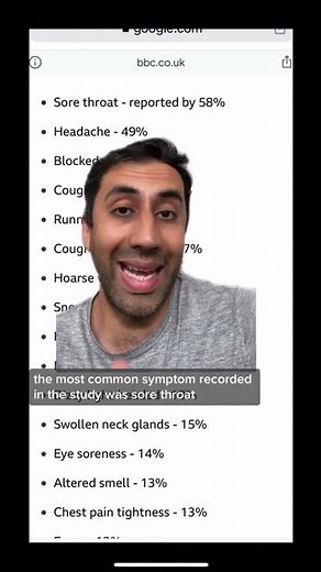 New Covid Variant Symptoms…