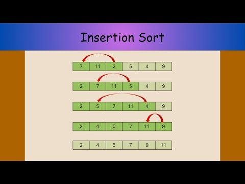 Insertion Sort explained in 7 minutes with code.