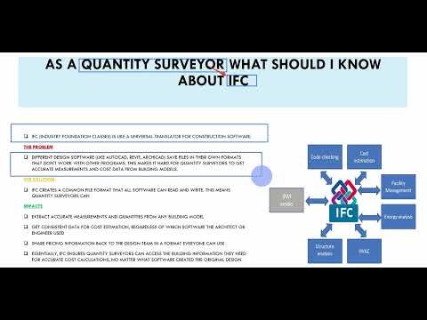 BIM Quantity Extraction from IFC Part 01 of 03