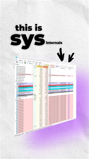 I Tried The Better Task Manager