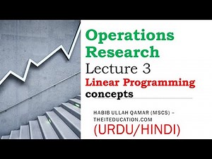 Linear Programming Introduction and Concepts | Operations Research Lecture No 3 |MTH601 Short
