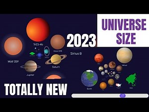 Universe Size Comparison/Universe Size Comparison 3D-2023