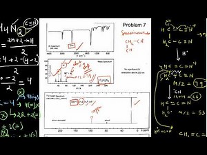 PART7: COMBINED SPECTRAL PROBLEMS (MASS/IR/NMR) FOR CSIR NET/GATE/IITJAM