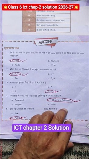 Class 6 ICT Chapter-2 Data Representation and processing 1 spreadsheet/ICT chapter 2 question answer