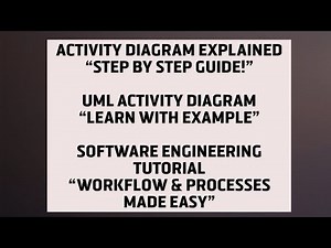 Activity Diagram in Software Engineering | UML Explained with Example