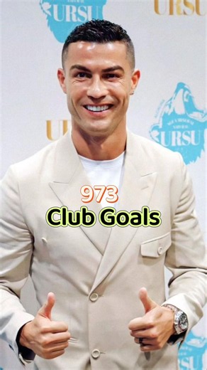 All Ronaldo goals for clubs and countries