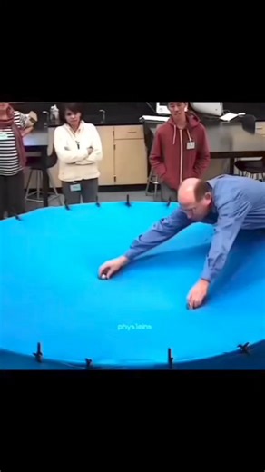 Although it is more complex, gravity explained simply... #worldgeodemo | World GeoDemo