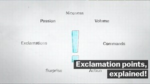 We sent a man to the moon, but we only have three ways to end a sentence. Why? Learn more about the controversial exclamation point, on this week’s episode of Explained on Netflix, narrated by Nick Kroll! netflix.com/explained | Vox