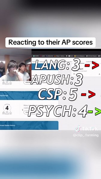 Reacting to AP Test Scores: Insights and Reactions
