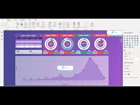 Power BI and Primavera P6 updates using P6 XML files (automatically!)