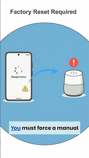 How to Connect Google Home to New Wi-Fi (Even if Old Network is Gone!)