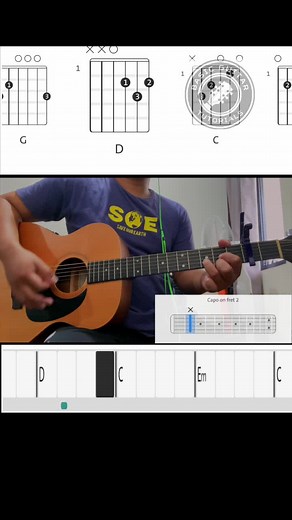 Praise Chords Tutorial - Elevation Worship
