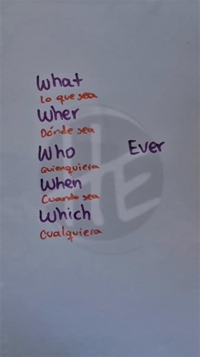 Cómo usar “what”, “where”, “when”, “who” y “which” para hacer preguntas en inglés | El Profesor Hernán