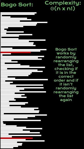 Bogo Sort #bogosort #sortingalgorithm #programmingfundamentals #programming #sort #satisfying