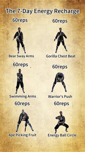 Effective Weight Loss Movements You Can Try This Week