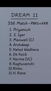 162K views · 747 reactions | Ipl 2025 Punjab vs Kkr Prediction Dream11 #PBKSvsKKR #ipl2025 #predictions #Dream11 | ADDA GURU | Facebook