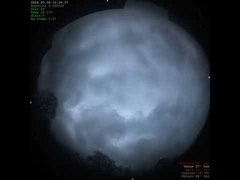 2026-03-08 Stunning Timelapse, Sunrise to Sunset in Beautiful 4K | Clouds, Birds, Planes, Sun, Rain