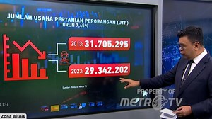 Jumlah Usaha Pertanian di Indonesia Turun
