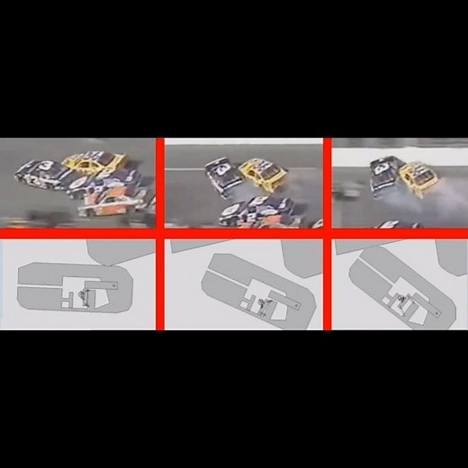 Body Dynamics Study of Dale Earnhardt's Crash in the 2001 Daytona 500 #nascar #crash #crashtest