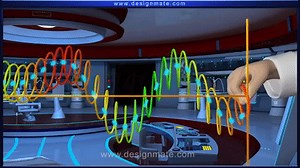 Science - Transmission of Sound on Make a GIF