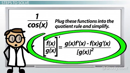 What is the Derivative of 1/cos(x)?