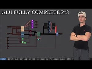 What goes on in an ALU besides Addition? (Computer Architecture)
