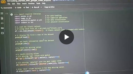 #dataanalysis #eda #python #skillcrafttechnology #kaggle #datascience… | Gollamudi Rohitha