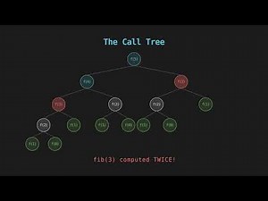 Tree Recursion: When Functions Call Themselves Twice | CS 61A | Ludwig Explains