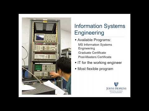 Computer Science, Cybersecurity, Information Systems Engineering Information Session: Fall 2018