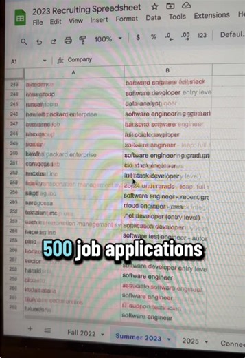 Enhance Your Resume with Expert Feedback