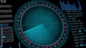 Radar HUD Screen Animation 4K. Motion graphic of colorful sonar radar screen searching an object with line digital technology background.