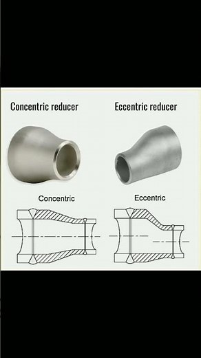 Concentric And Eccentric Reduced Explain #concentric #eccentric #youtubeshorts #drawing #solidworks