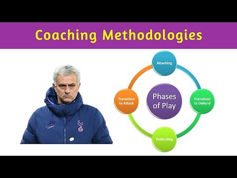 Overview of Football Coaching Methodologies